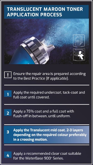 application process new debeer toner